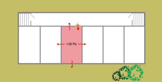 4.2.3. Measure Leakage between rooms using pressure neutralization The procedure below describes how leakage between rooms or apartments is measured by Pressure Neutralization. 1.