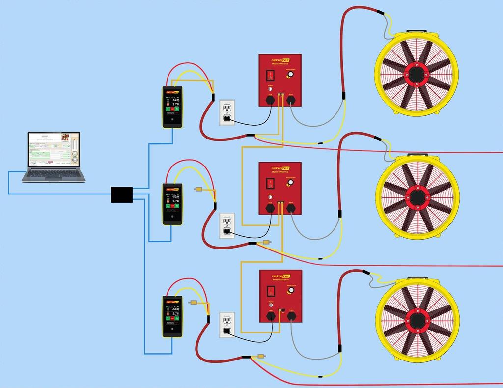 Figure 25. Connections for Common control. Fans get the same control signal that daisy chained from the top fan down to the second and third fan so they ll all run at the same speed.