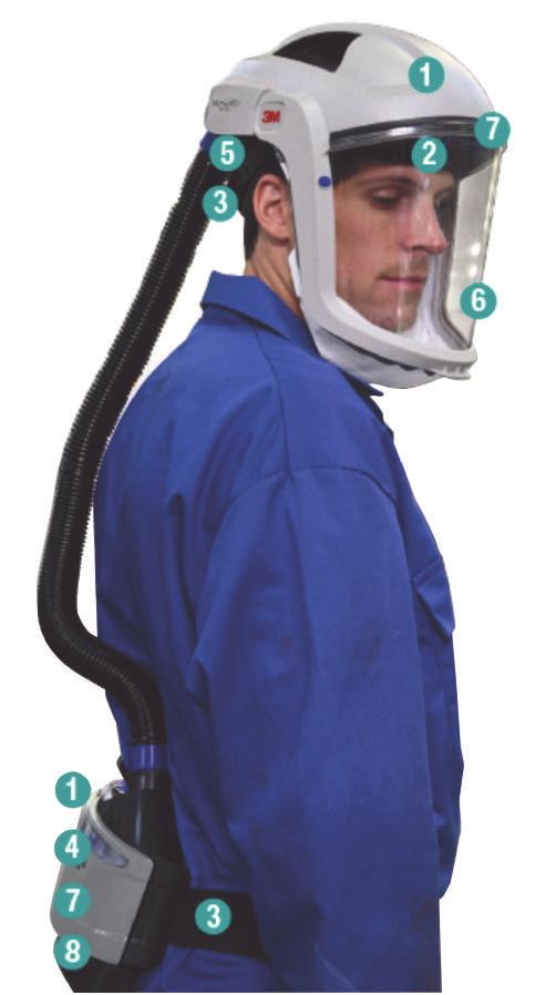 Respiratory Systems 3M versaflo papr The new 3M Versaflo Personal Air Powered