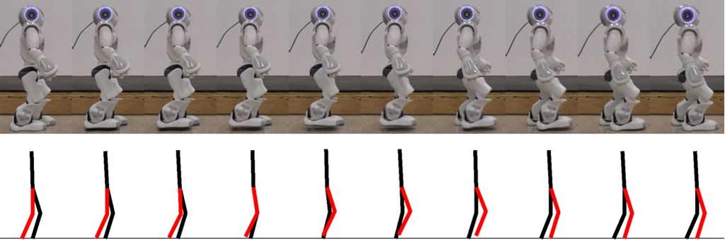Comparison of the actual (top) and simulated (bottom) walking gaits for NAO over one step (b).