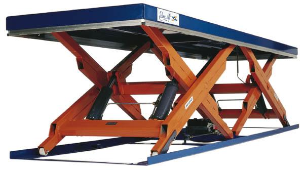 Are you confused by the legal requirements for Scissor Lift Tables and their