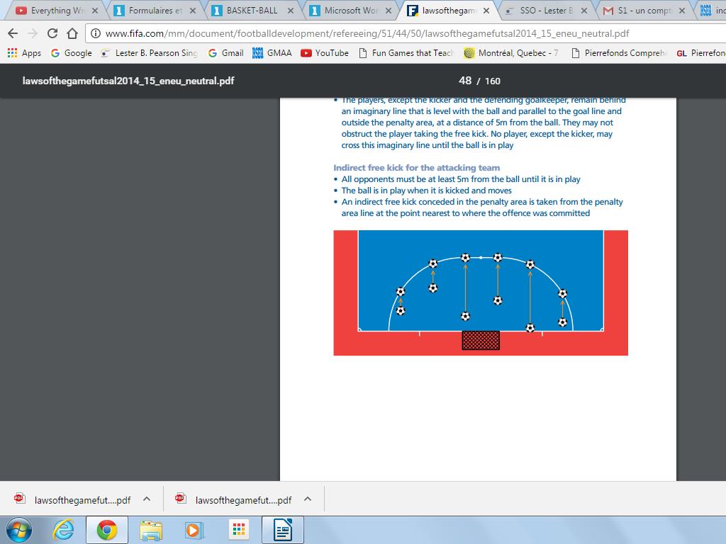 OLD RULES (Indoor Soccer) 1a. Official Size of Pitch: (28m by 15m [FIBA Basketball court.]) NEW RULES (FUTSAL) 1a.