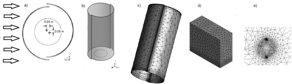 2012) shows that a split chimney which substitutes raising hot air instead of the fire is capable of generating Figure 1: Details of the model and mesh, a) top view of the split chimney, b) side view