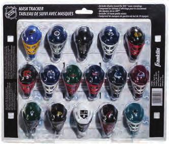 With 31 micro-sized goalie masks and