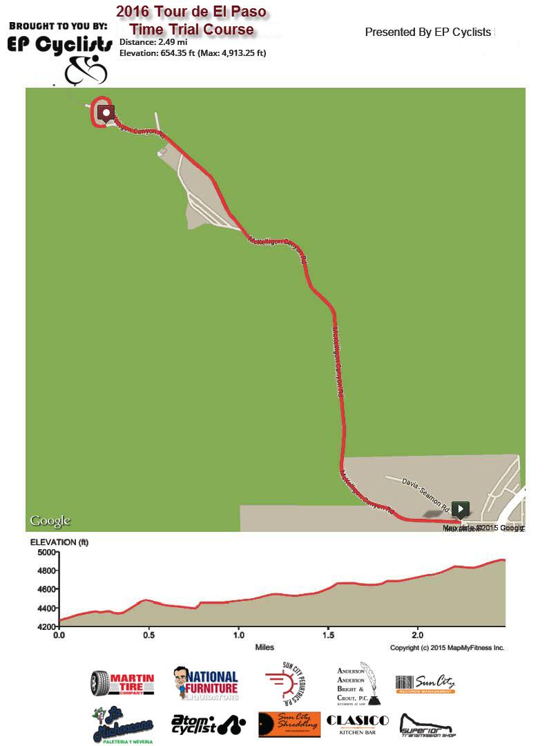 Race #2 Saturday May 21th Time Trial: The course for all competitors is at 2570 McKelligon Canyon Rd. Course is a 2.5-mile climb; beginning with a half mile 6.