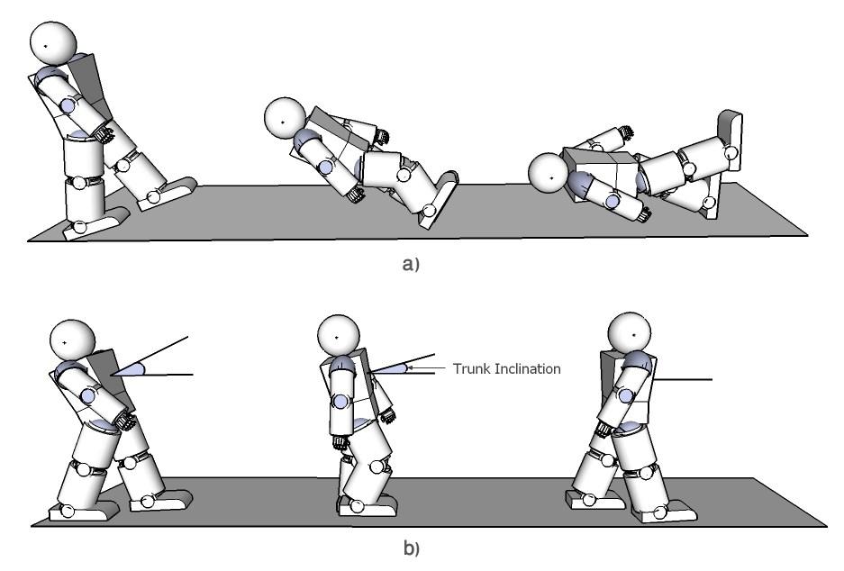of the robot and keeps the robots sources available to be used by other applications. In this section, I provide a review of related work on balancing the robots while in motion. 2.4.