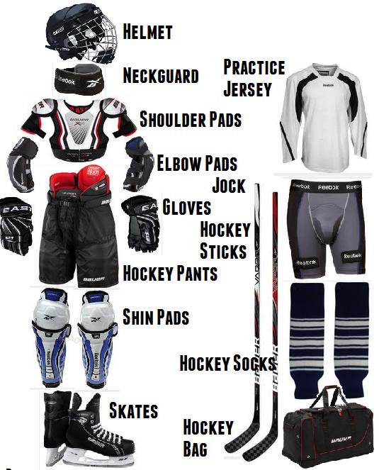 1. Hockey Equipment Bag The bag is used to carry all the items listed above. There are different sizes available and also wheeled hockey bags and non- wheeled hockey bags. 2.