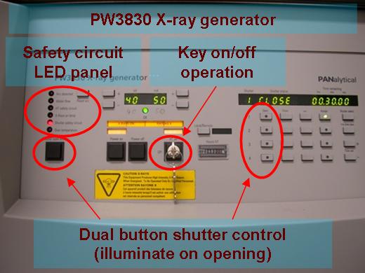 Figure C PW3830 X-ray generator X-ray generator instructions