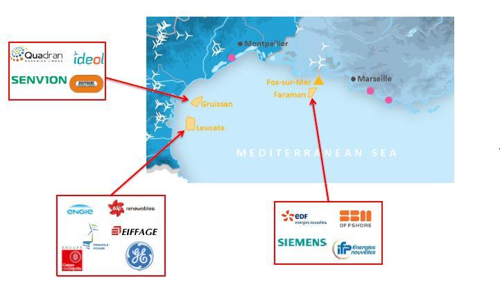 2. Floating offshore wind projects in France