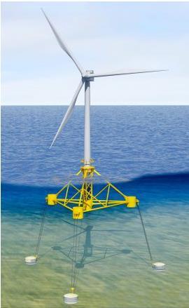Floating Offshore Wind Turbine : technologies and pilot farms Provence Grand Large Operated off Fos (PACA