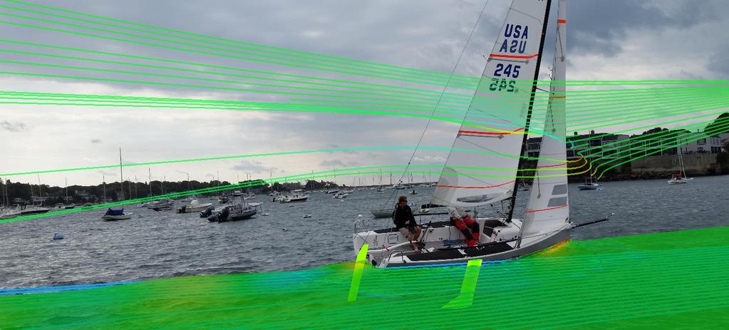 THE 22 ND CHESAPEAKE SAILING YACHT SYMPOSIUM ANNAPOLIS, MARYLAND, MARCH 2016 A Comparison of a RANS Based VPP to on the Water Sailing Performance Tyler Doyle, Doyle CFD, Salem, MA Bradford Knight,
