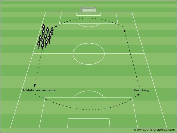1 of 7 Developing Possession of the Ball with Passing Drill and Small Sided Games; Basic Defending Tactical Principles Category: Soccer Training Programs Print Hits: 478 Number of players: 15+2