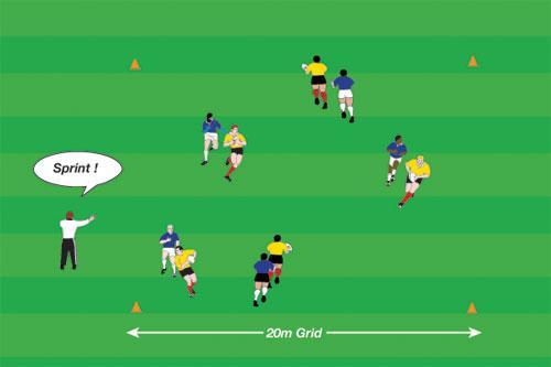 Shadow Run To practise quick evasive movement One ball per pair Any number, even number preferable 20m x 20m DRILL SET-UP: Players form up in pairs - if an odd number, form a group of 3.