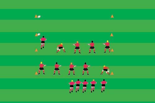 Tap Pass Tap To develop players tap and pass skills. 1 ball per line 4-5 in each group 5m x 15m Players are positioned along a straight line two arm s length apart.