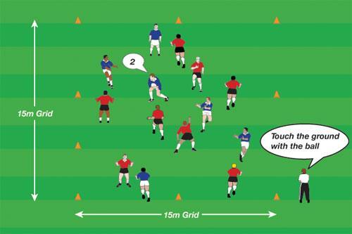 Touch The Ground & Pass To develop communication, movement into space and ball familiarisation 10 12 cones to mark area, one ball Two even teams of 6 12 players 15m x 15m DRILL SET-UP: Players are
