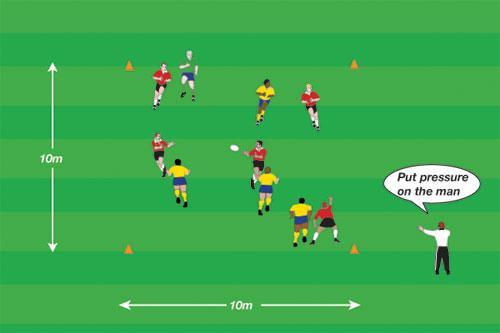 Order Ball To improve ball-handling skills. One ball. Two teams of four, five or six players. 10m x 10m. DRILL SET-UP: Two teams grouped within the grid. Each player in the team is given a number.
