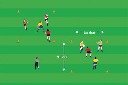 How Many Passes? To improve players' passing skills and reactions One ball Four players 5m x 5m DRILL SET-UP: Four players inside grid area.