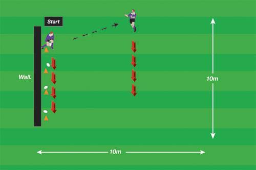 Half Back Pressure Practice 2 No back lift with off-ground pass Five balls, ideally a fence or a wall but adequate substitutes are two tables or five cones Two players 10 x 10 meter grid DRILL
