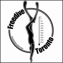Freedive Toronto Membership Form Contact Information Name (First, Last) Street Address City Home Phone Work Phone Cell Phone E-Mail Address Prov.