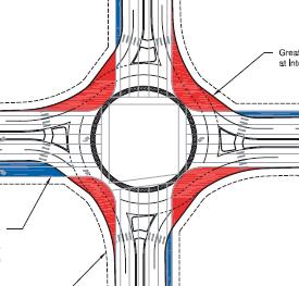 Roundabout Trade-offs Large footprint at the intersection Higher initial cost Low-speed (20 30 mph) operation
