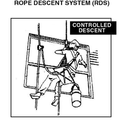 Rope Descent