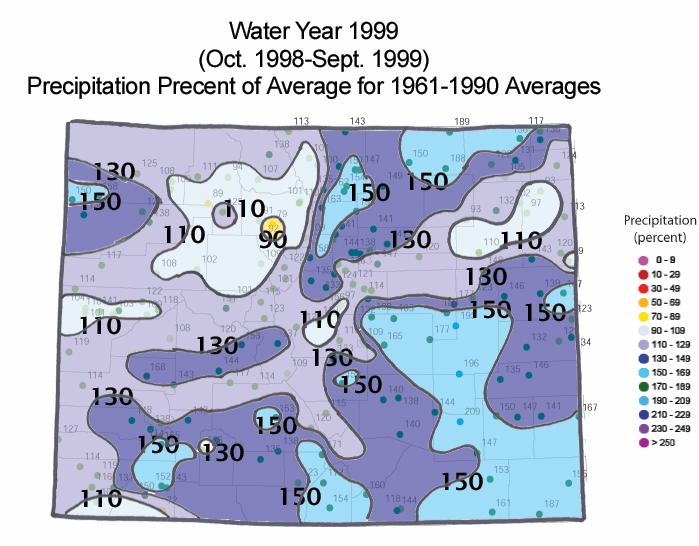 1999 Water Year