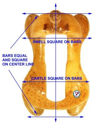 If the cantle gullet is too short or shallow the bottom of the cantle can rub or cause a pressure point on the top of the back bone, (see Exhibit B) leading to a diminished level of saddle fit.