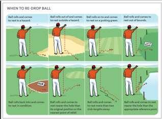 Illustration #5: When to Re-Drop Ball 1. Ball rolls and comes to rest in a hazard 2. Ball rolls out of and comes to rest outside a hazard. 3. Ball rolls on to and comes to rest on a putting green. 4.