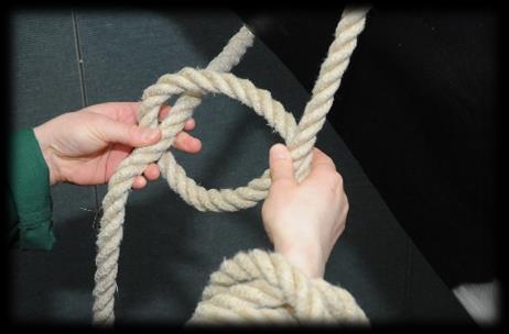 Clinical Skills: 1 2 3 Find one end of the rope and place the rest