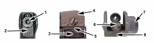 FM 3-22.9 (a) Adjust the front sight post (1) up or down until the base of the front sight post is flush with the front sight post housing (2).