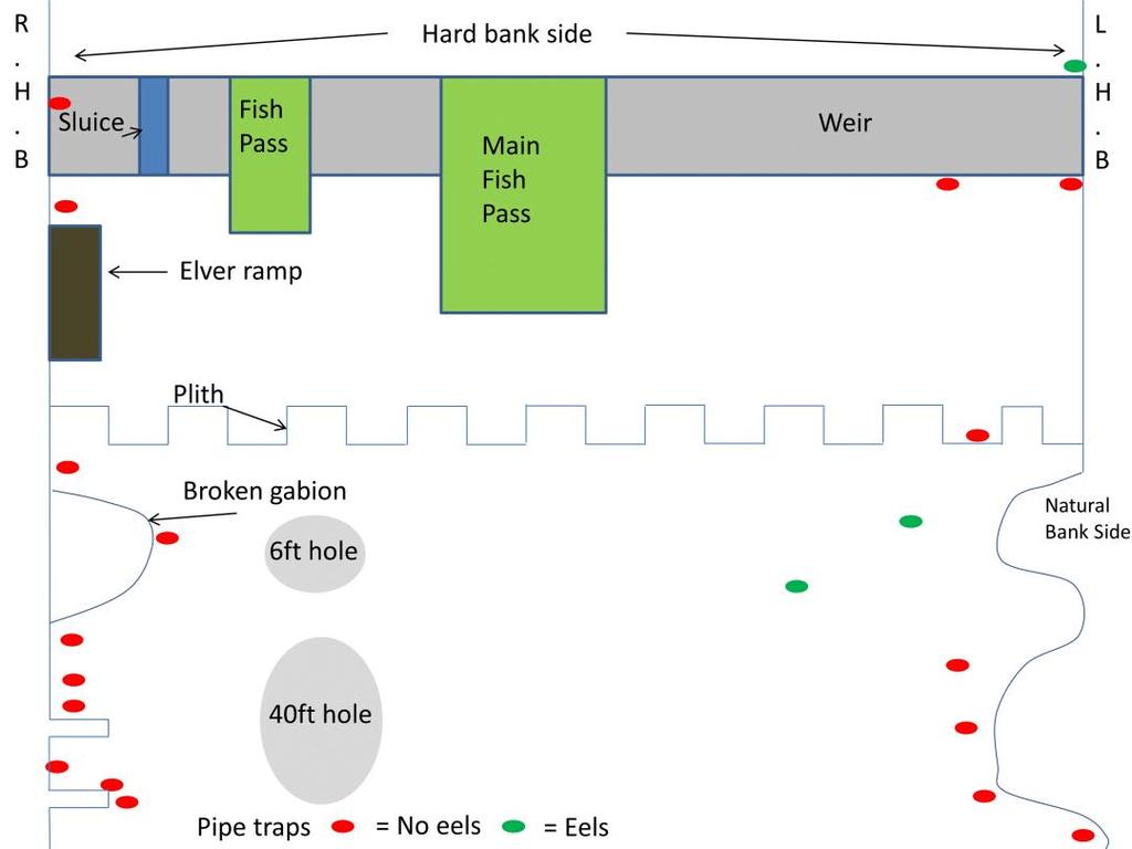 137 Plinth Figure 7-6: Layout of pipe traps at