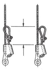 INSPECTION OF HARDWARE (CROSBY) WEDGE SOCKETS (APPENDIX G) 15 DEFORMATION REMOVE FROM SERVICE IF ANY SIGNIFICANT DEFORMATION. CHECK THROAT OPENING OF HOOKS WEAR REMOVE FROM SERVICE IF EXCESSIVE WEAR.