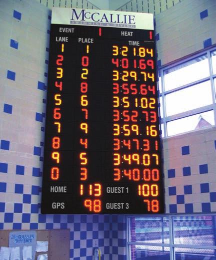 Water polo scoreboards The WP-2000 series scoreboards are a versatile scoring solution fit for every