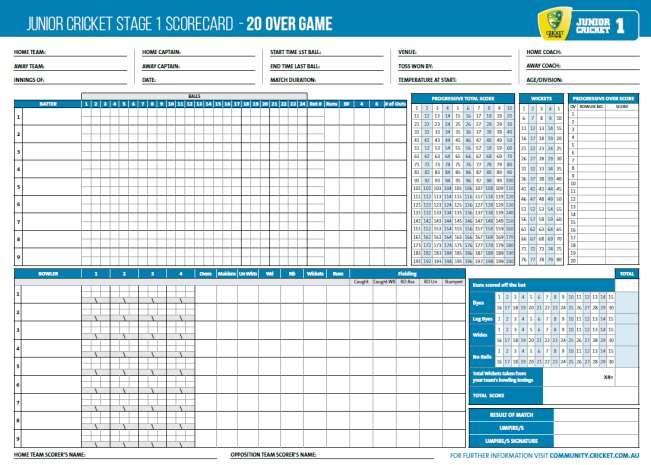 THE STAGE 1 SCOREBOOK The scorebook is designed with simplicity in mind and can be used as an educational tool for new parents, volunteers and coaches as they begin their cricketing journey.