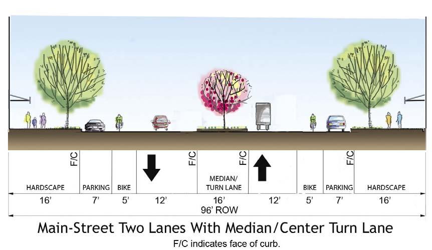 On-street Parking yes Design Speed 30 to 35 MPH Posted Speed 25 to 30 MPH Access Control low to moderate NEW CROSS-SECTION ABOVE MAIN STREET TWO LANES WITH PARALLEL PARKING Location Transition or
