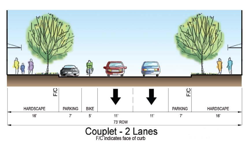 COUPLET Location Transition or edge zone Primary Functions and Purposes Provides both mobility and access within TODs and urban centers Connects core zone to edge streets Provides one-way travel as