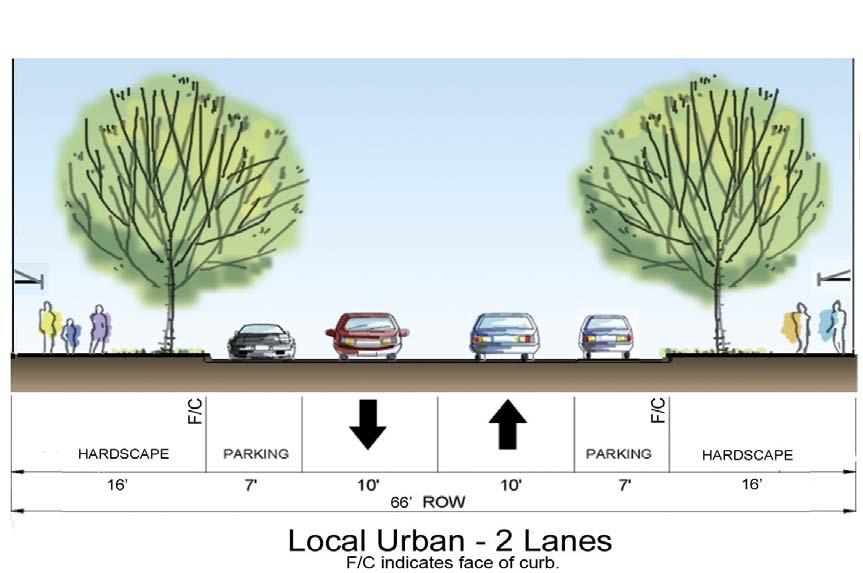 LOCAL URBAN Location Core or transition zone Primary Functions and Purposes Provides local access within core or transition zone Defining Elements Travel Lanes narrowed two lanes Pedestrian Travel