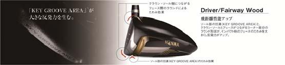 HONMA BERES S/IS-06 Left-handed product summary <S-06 Left-handed FAIRWAY WOOD> Longer distance KEY GROOVE AREA in the sole and round form