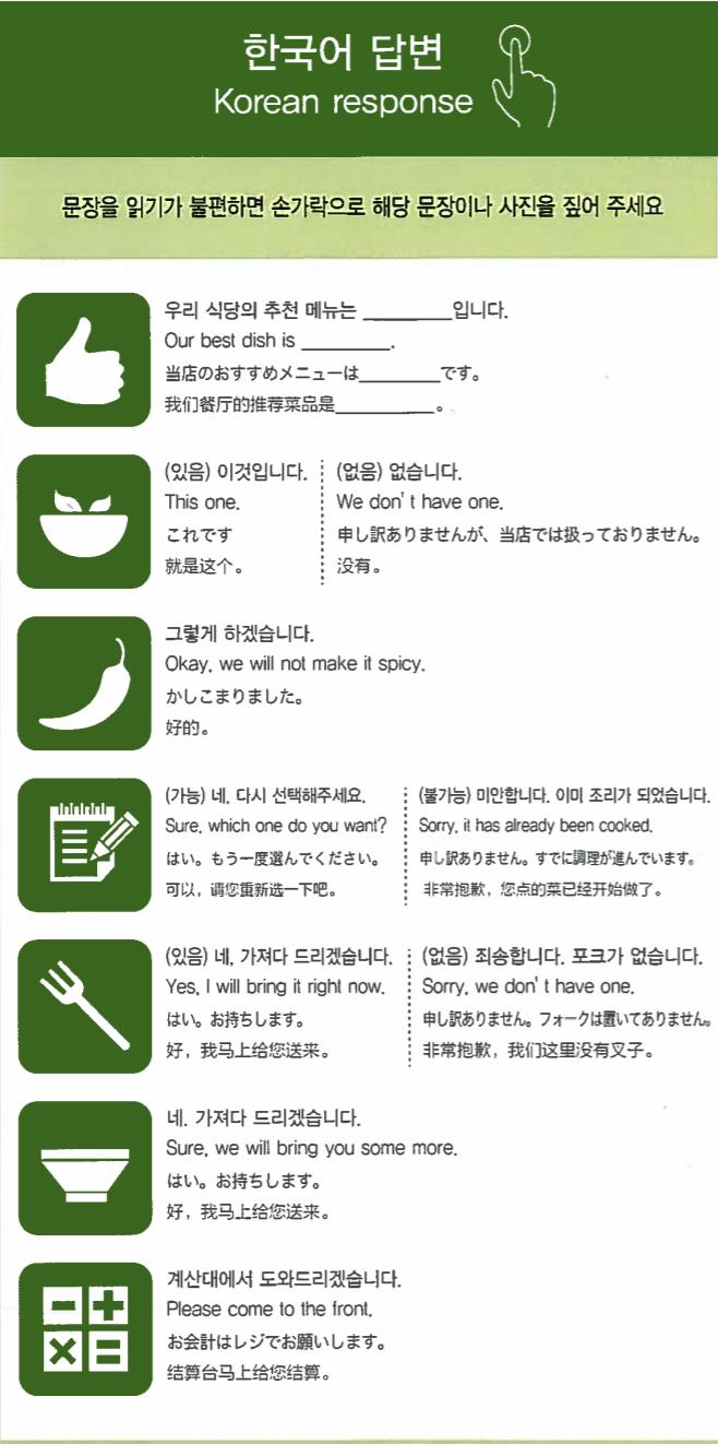 The city is giving restaurants a translation page (see above