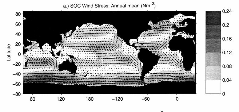 the average winds blowing on the sea surface, over a