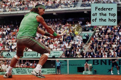 When directing our attention to the game of tennis, one might ask, What are the fundamental movements of professional tennis players?