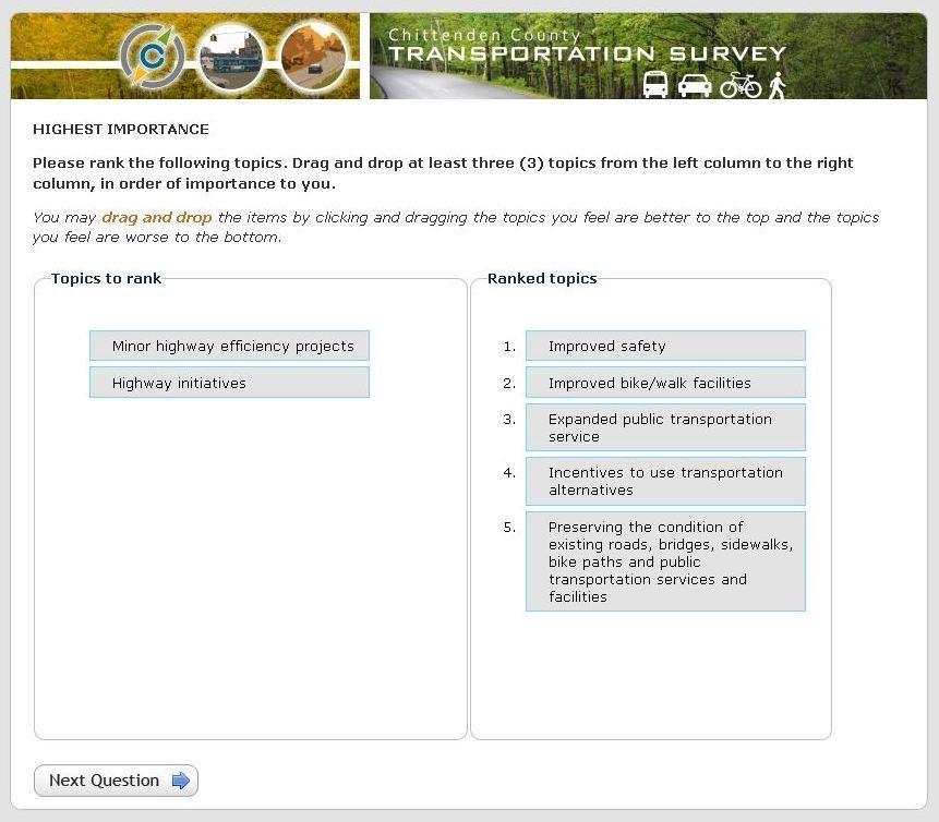 2012 Report Figure 4: Online survey - topic ranking 2.