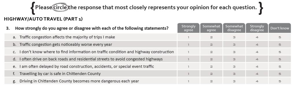 Chittenden County Transportation Survey Figure 5: Paper survey attitudes about highway/auto travel The primary differences between the online and paper versions were that in the paper version, the