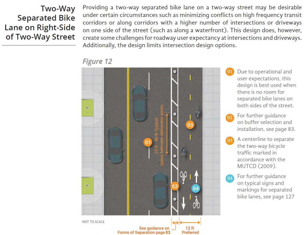 Option 3 Option 3 centers on Washington Street for the ½ mile Separated Bike lanes.