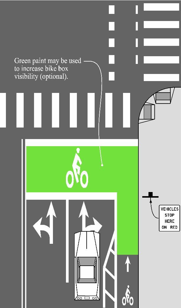 Section 12B-3 - On-Street Bicycle Facilities intersections with high volumes of bicycle left turns.