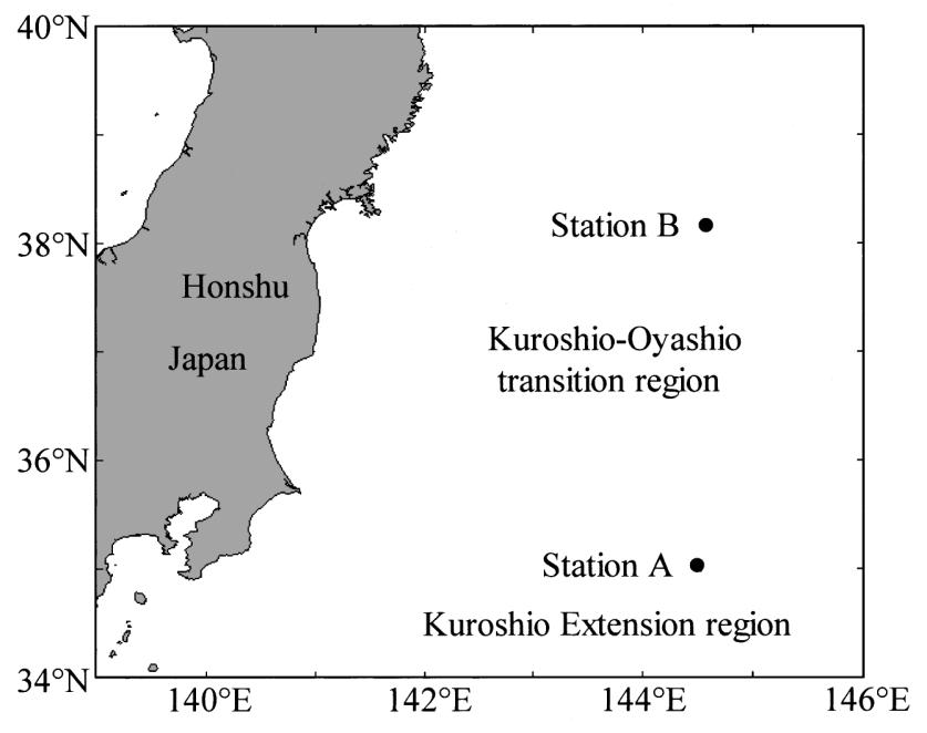 Takasuka et al.: Growth-selective predation on larval anchovy 299 a proxy for survival potential factors.