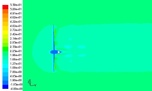 4 the axial velocity in the flow field of the turbine is plotted on a plane intersecting the blade. This plane was then mirrored 12 degrees to show a full cross sectional view of the flow field.