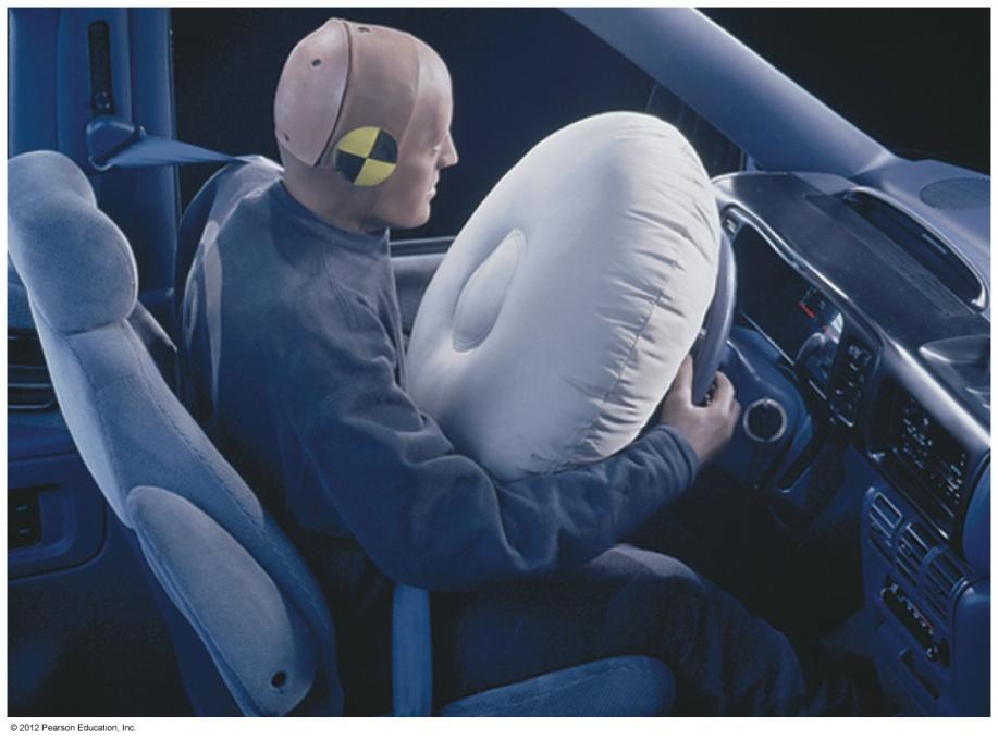 Stoichiometric Relationships with Gases The reaction used in the deployment of automobile air bags is the high-temperature decomposition of sodium azide, NaN