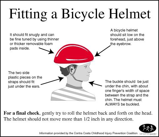 Bicycle Safety Gear All bicyclists should wear a properly fitted bicycle helmet every time they ride. A helmet is the single most effective way to prevent head injury resulting from a bicycle crash.