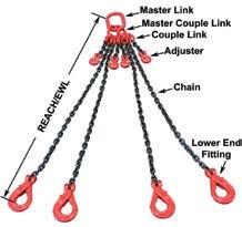 SAFETY FACTOR = 4:1 or 5:1 BRIDLE CHAIN SLING ASSEMBLIES REACH OR EFFECTIVE WORKING LENGTH (EWL) The reach of a chain sling is the distance between bearing points of the upper and lower terminal